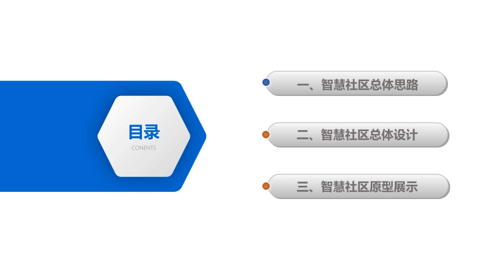 智慧社区策划方案_第2页