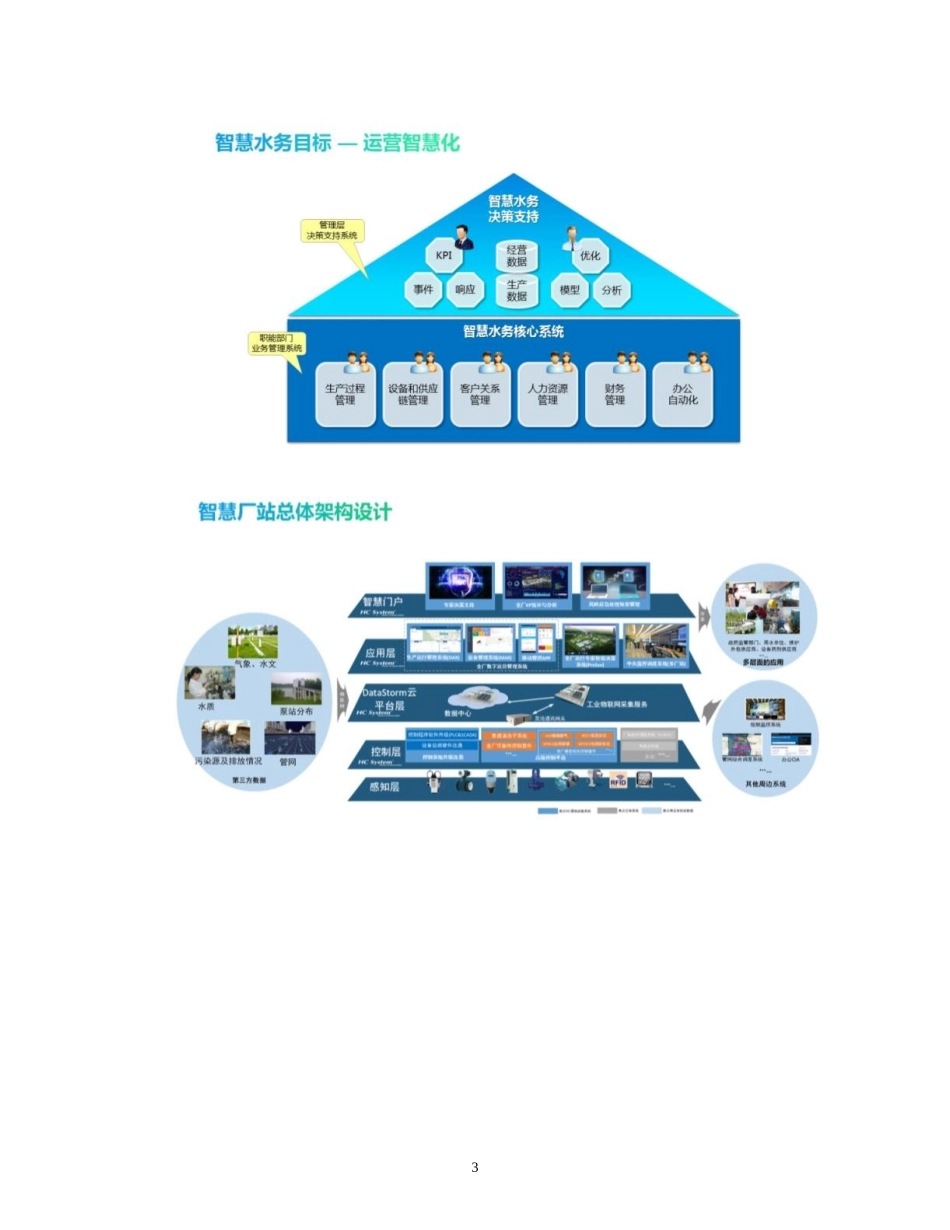 智慧水务平台建设方案_第3页
