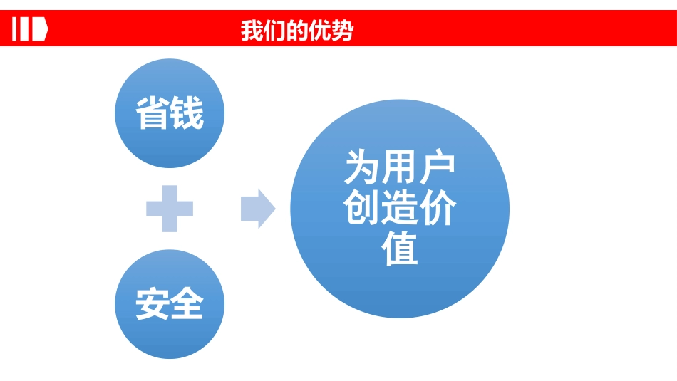 智慧消防管理系统_第3页