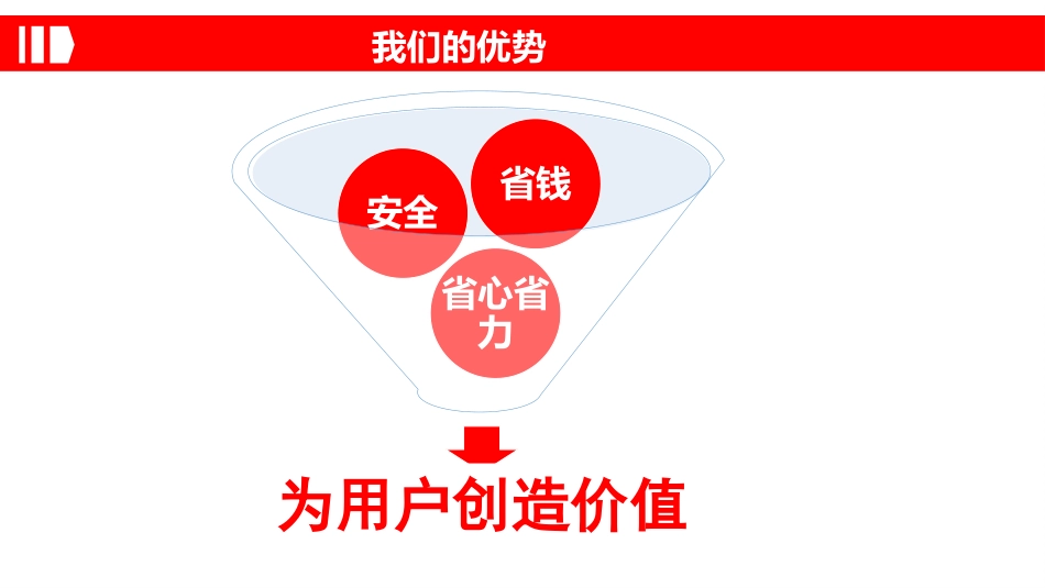 智慧消防管理系统方案_第3页