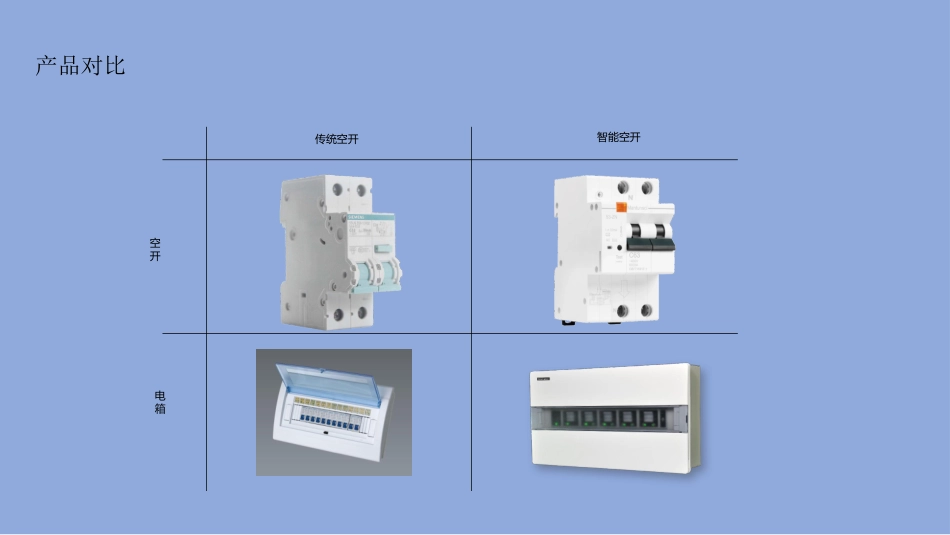 智慧用电空开演示_第3页