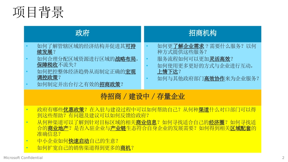 智慧招商服务解决方案_第2页