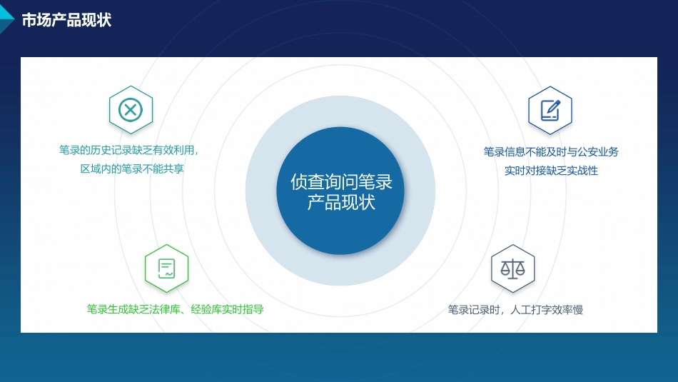 智能笔录系统_第2页