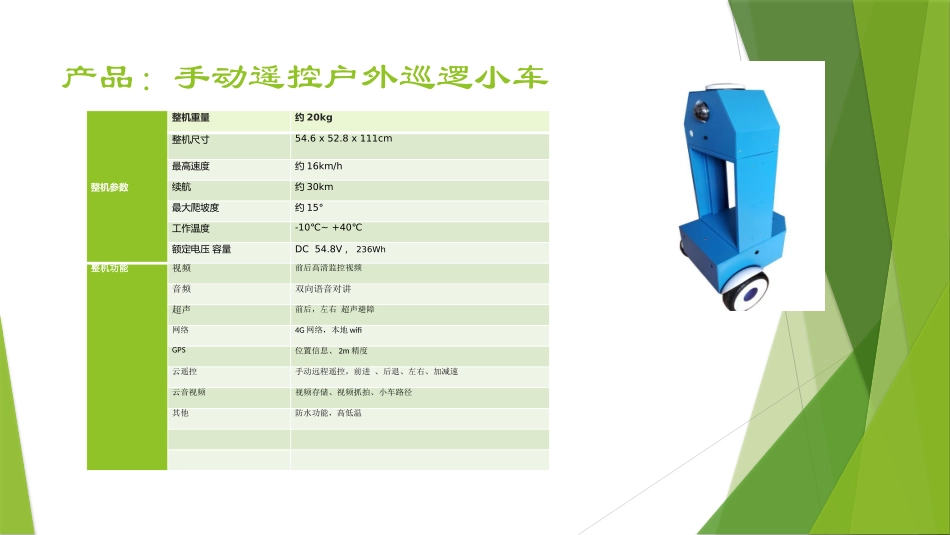 智能车智能驾驶产品V_第2页