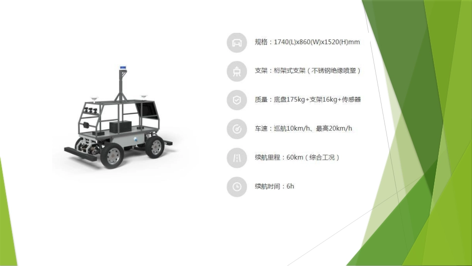 智能车智能驾驶产品V_第3页