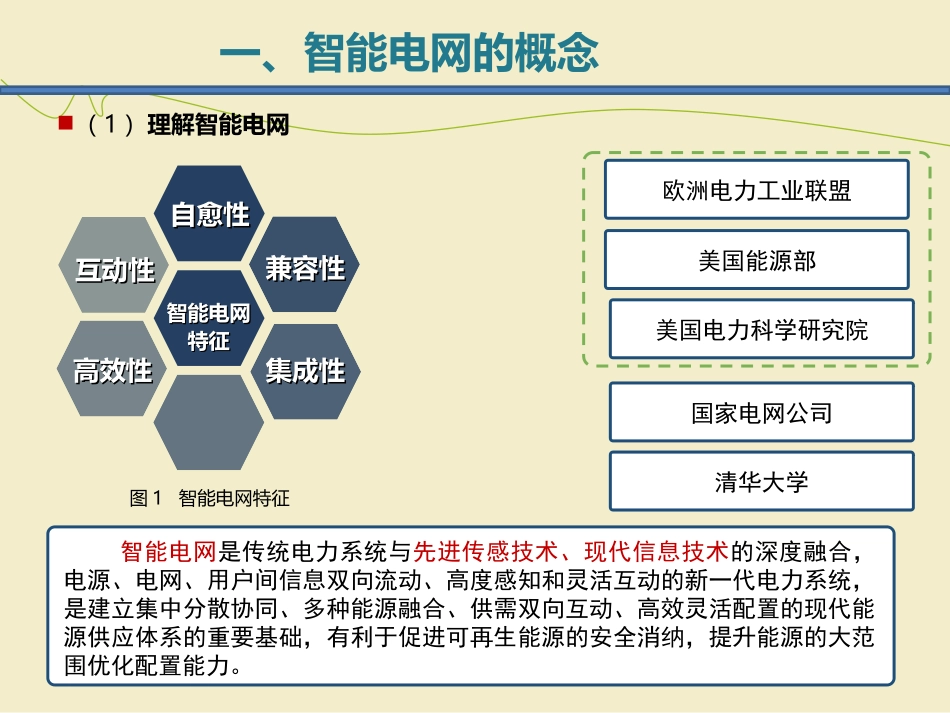 智能电网及发展趋势_第3页