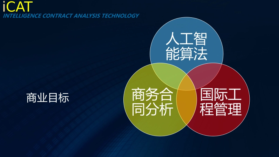 智能合同分析系统商业计划概要_第3页