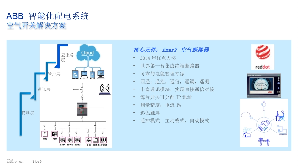 智能化配电系统整体解决方案_第3页