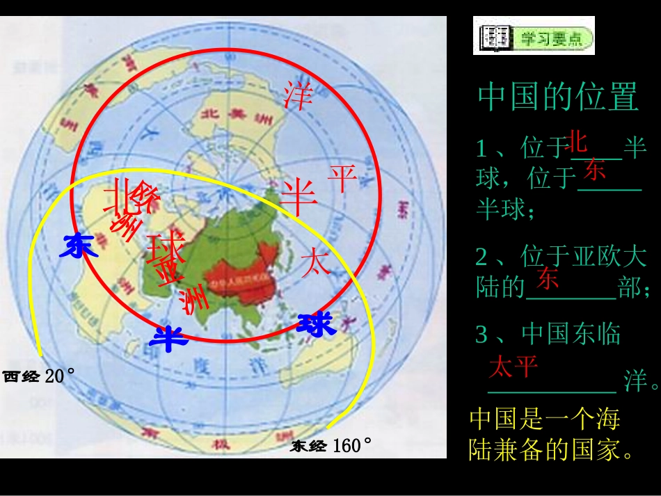 中国的四至点解读_第3页
