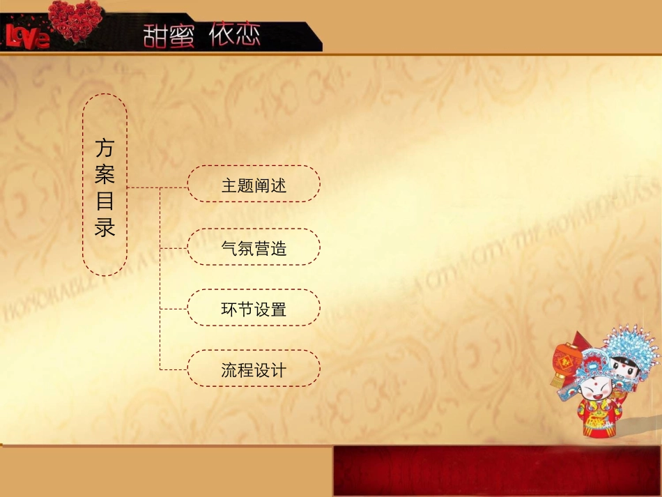 中式婚礼策划方案鸾凤和鸣_第2页