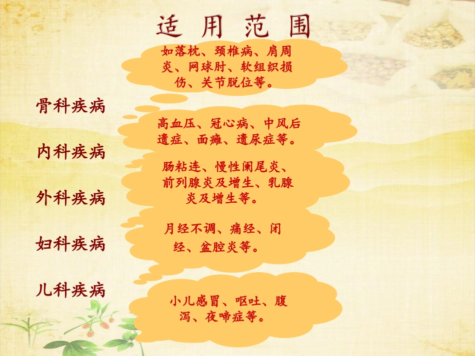 中医护理技术之穴位按摩详解_第3页