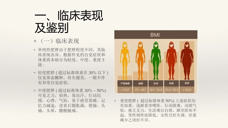 中医美容肥胖症_第2页