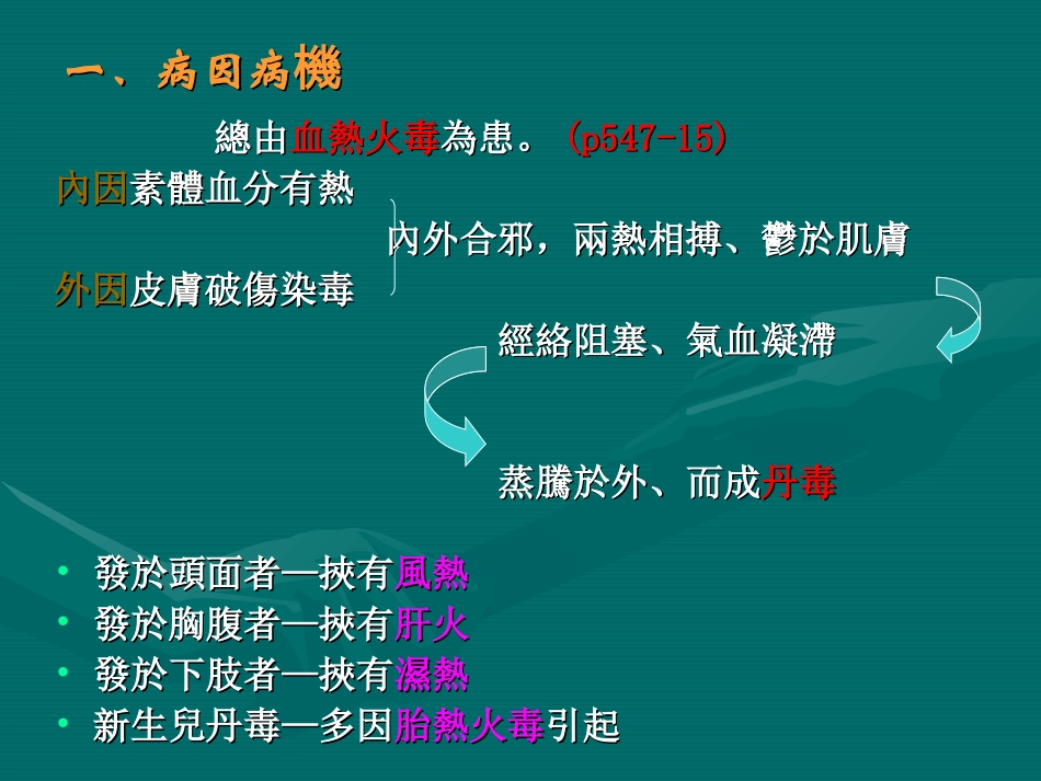 中医外科学丹毒_第3页