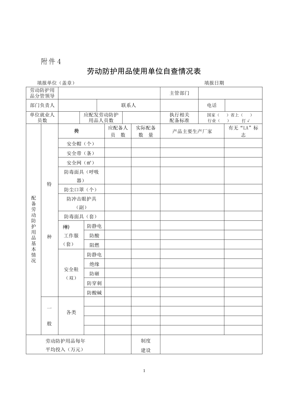 劳动防护用品专项检查表_第1页