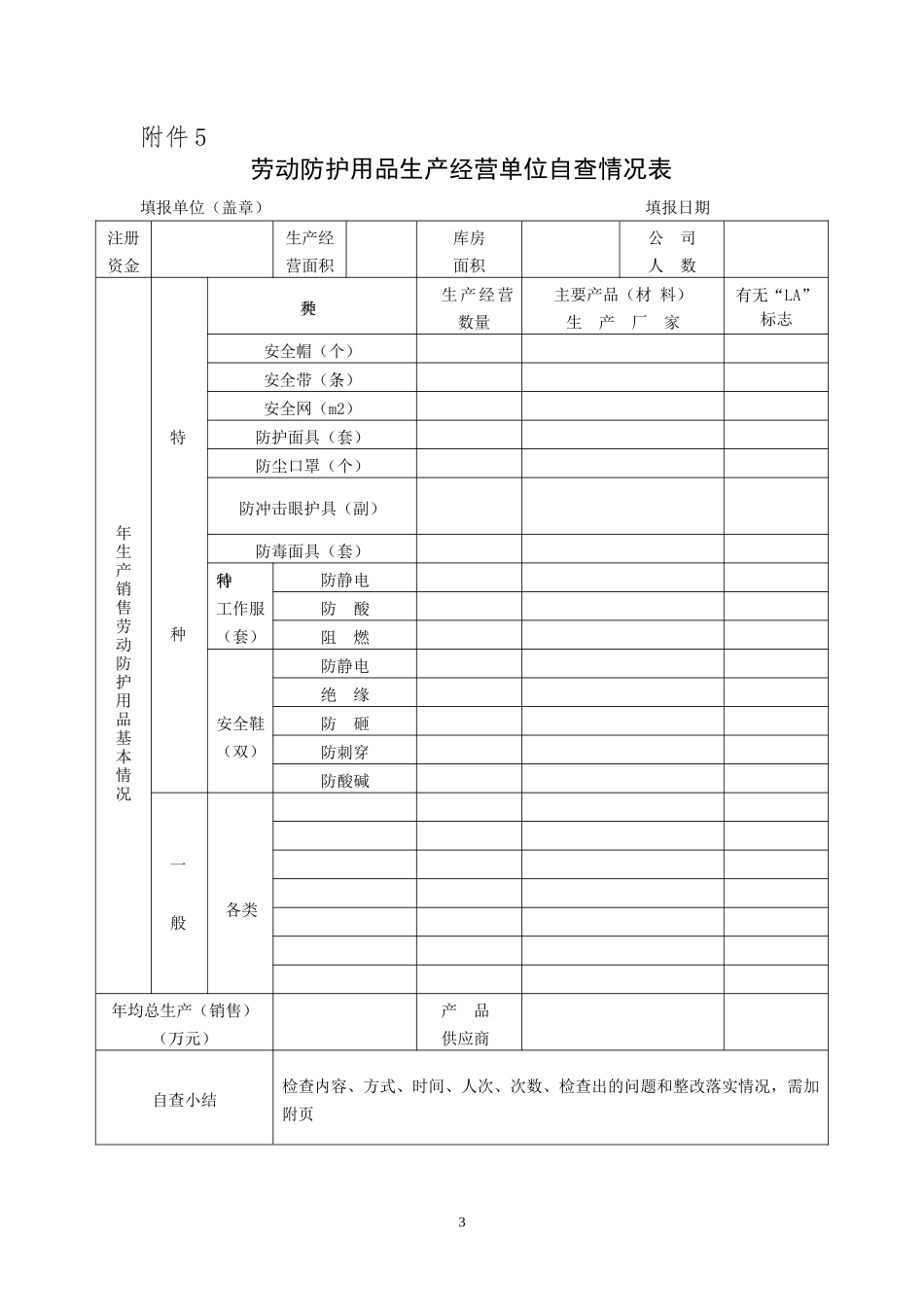 劳动防护用品专项检查表_第3页