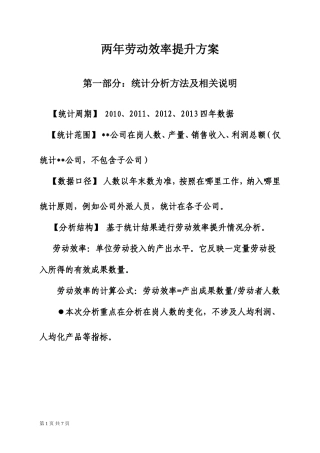 劳动效率提升方案(最新)