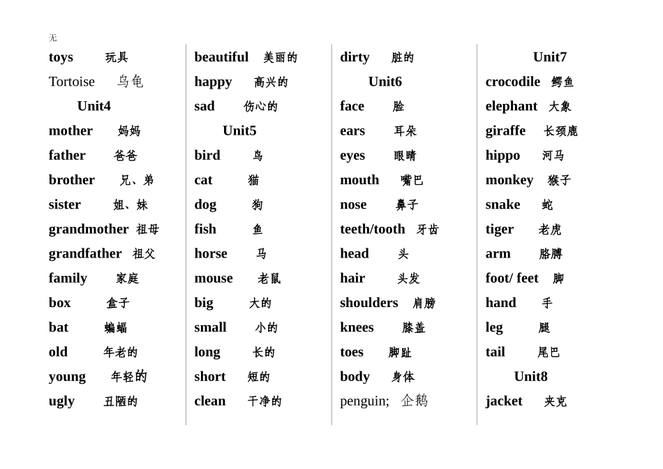 剑桥国际少儿英语KB1单词和句型汇总_第2页