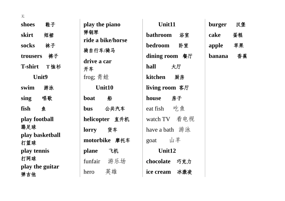 剑桥国际少儿英语KB1单词和句型汇总_第3页