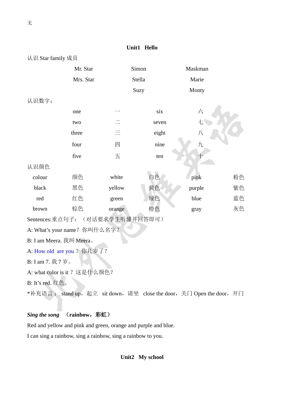 剑桥国际少儿英语KB1的单词和句子复习总结_第1页