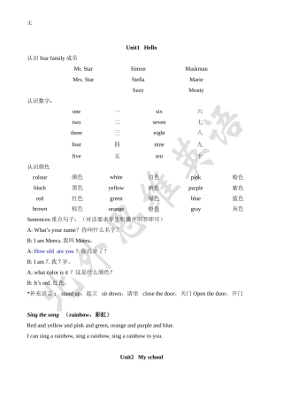 剑桥国际少儿英语KB1的单词和句子复习总结