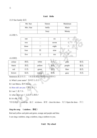 剑桥国际少儿英语KB1的单词和句子复习总结[1]