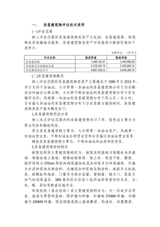 加油站收购项目房屋建筑物评估说明
