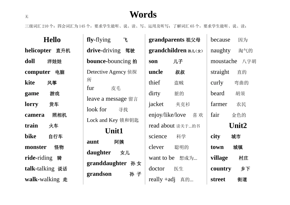 剑桥国际少儿英语KB3单词、句型汇总_第1页