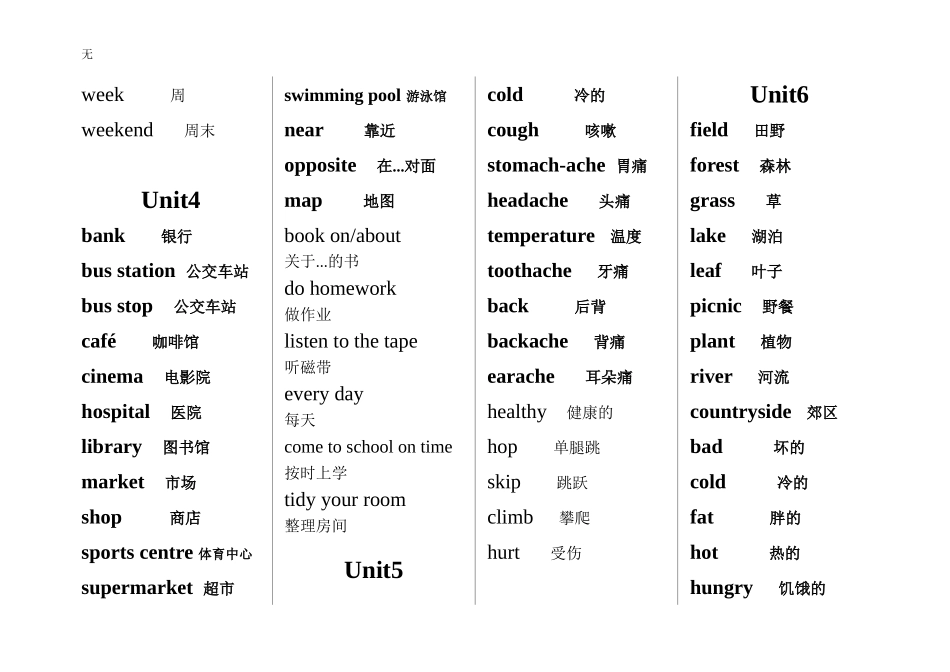 剑桥国际少儿英语KB3单词、句型汇总_第3页