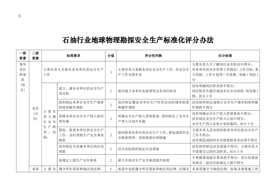 勘探安全生产标准化标准_第3页