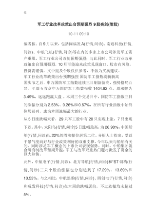 军工行业改革政策出台预期强烈-9股亮剑