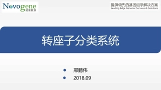 重复序列分类TE统计