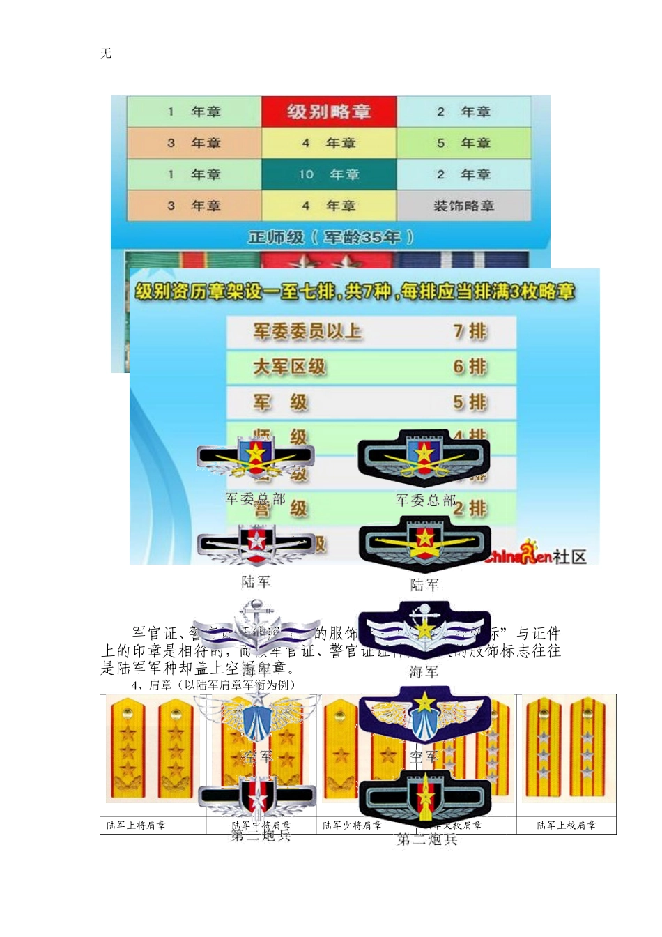 军官证(警官证)证件小知识及简单鉴别方法(仅供参考)_第2页