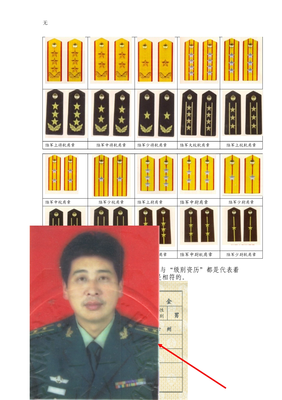 军官证(警官证)证件小知识及简单鉴别方法(仅供参考)_第3页
