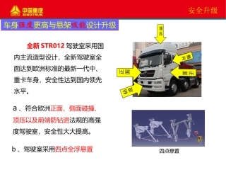 重汽培训资料