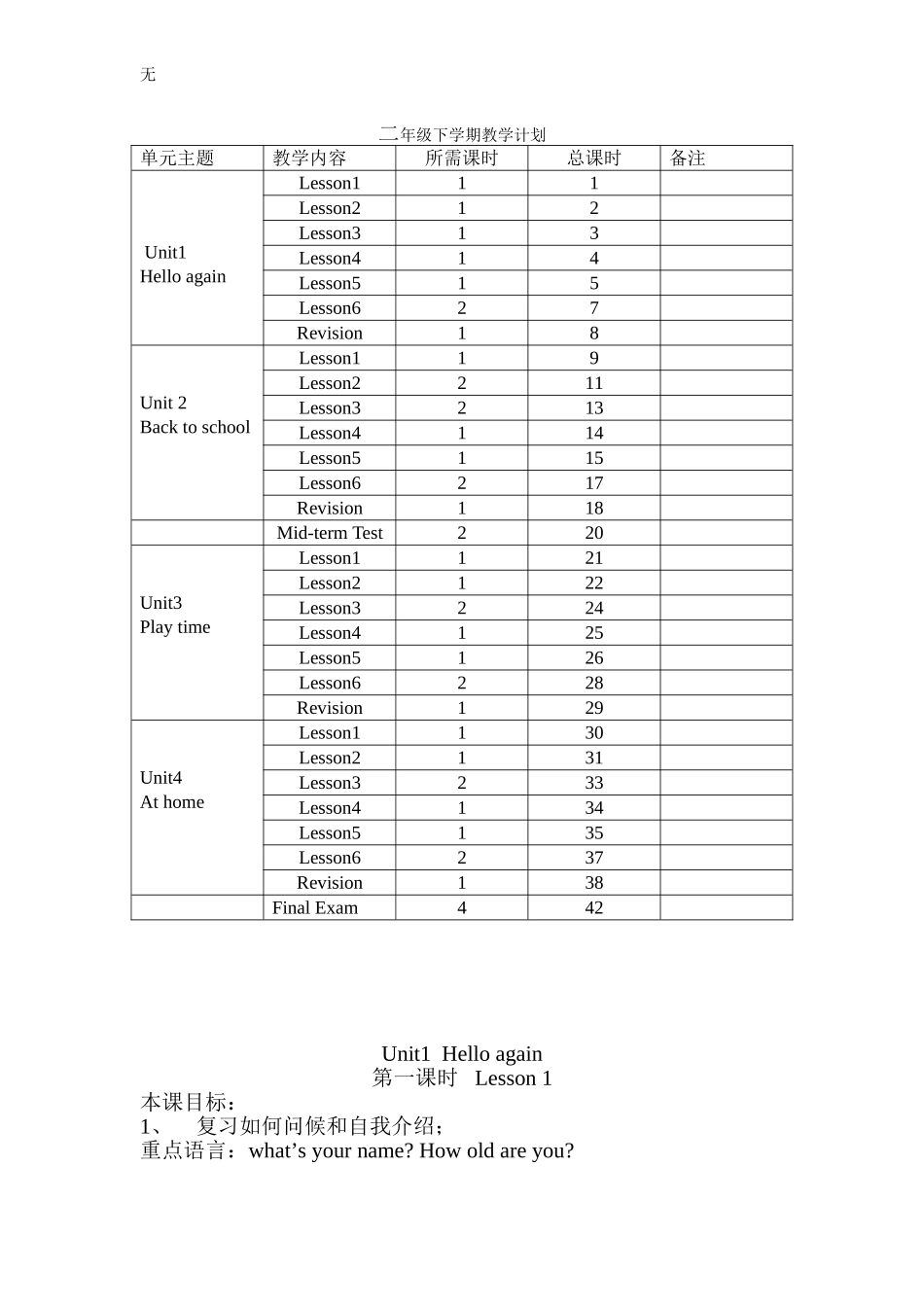 剑桥国际少儿英语二级1-4单元教案_第1页