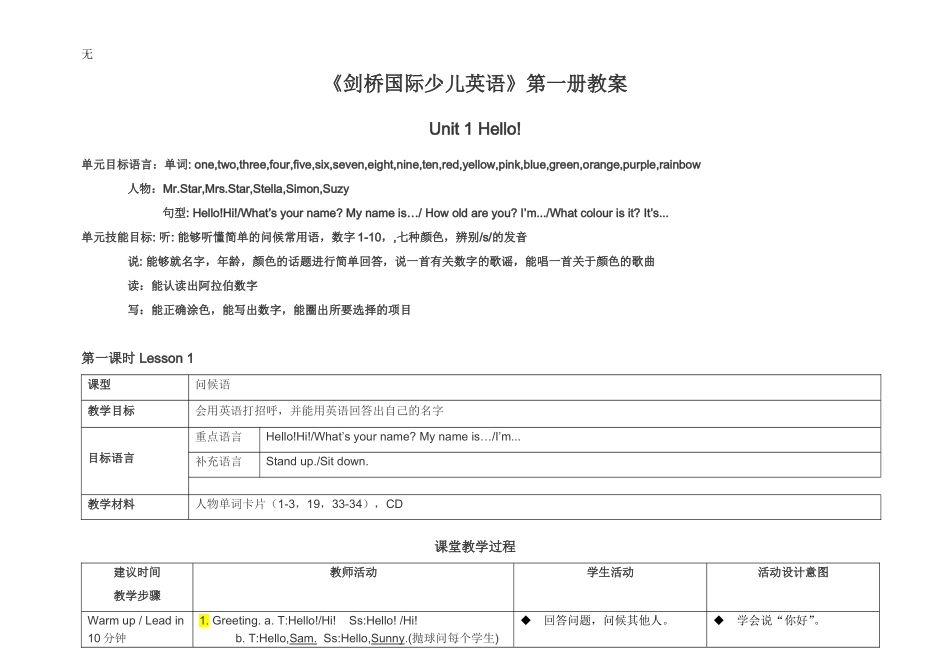 剑桥国际少儿英语教案unit1_第1页