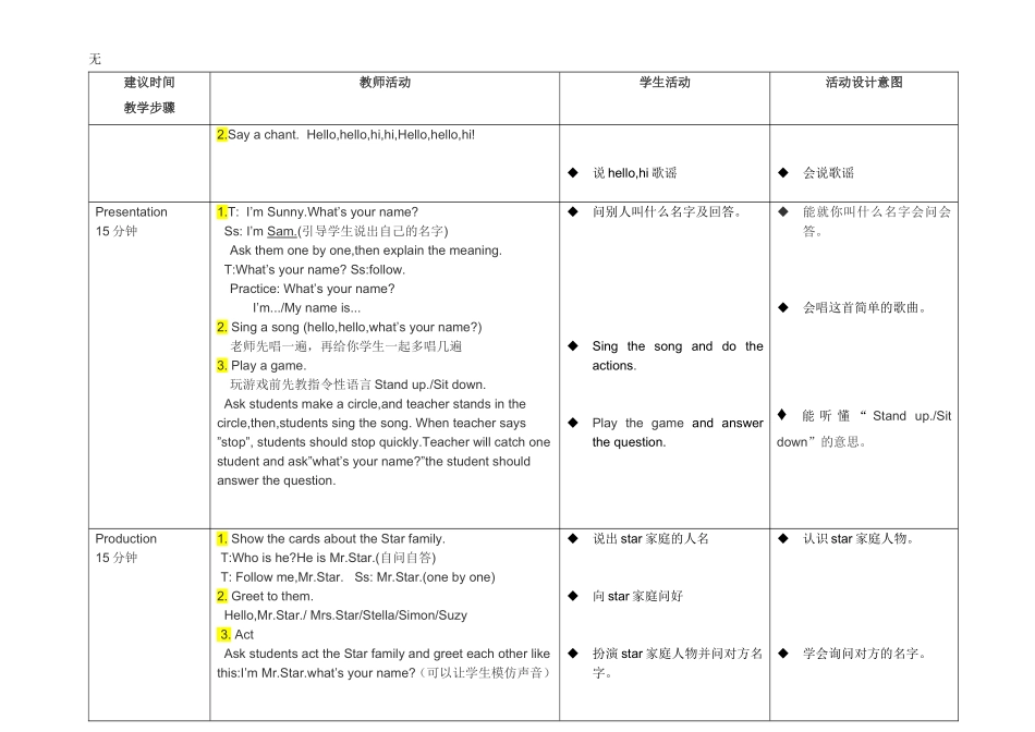 剑桥国际少儿英语教案unit1_第2页