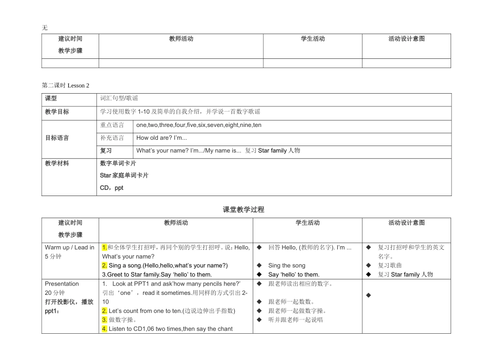 剑桥国际少儿英语教案unit1_第3页