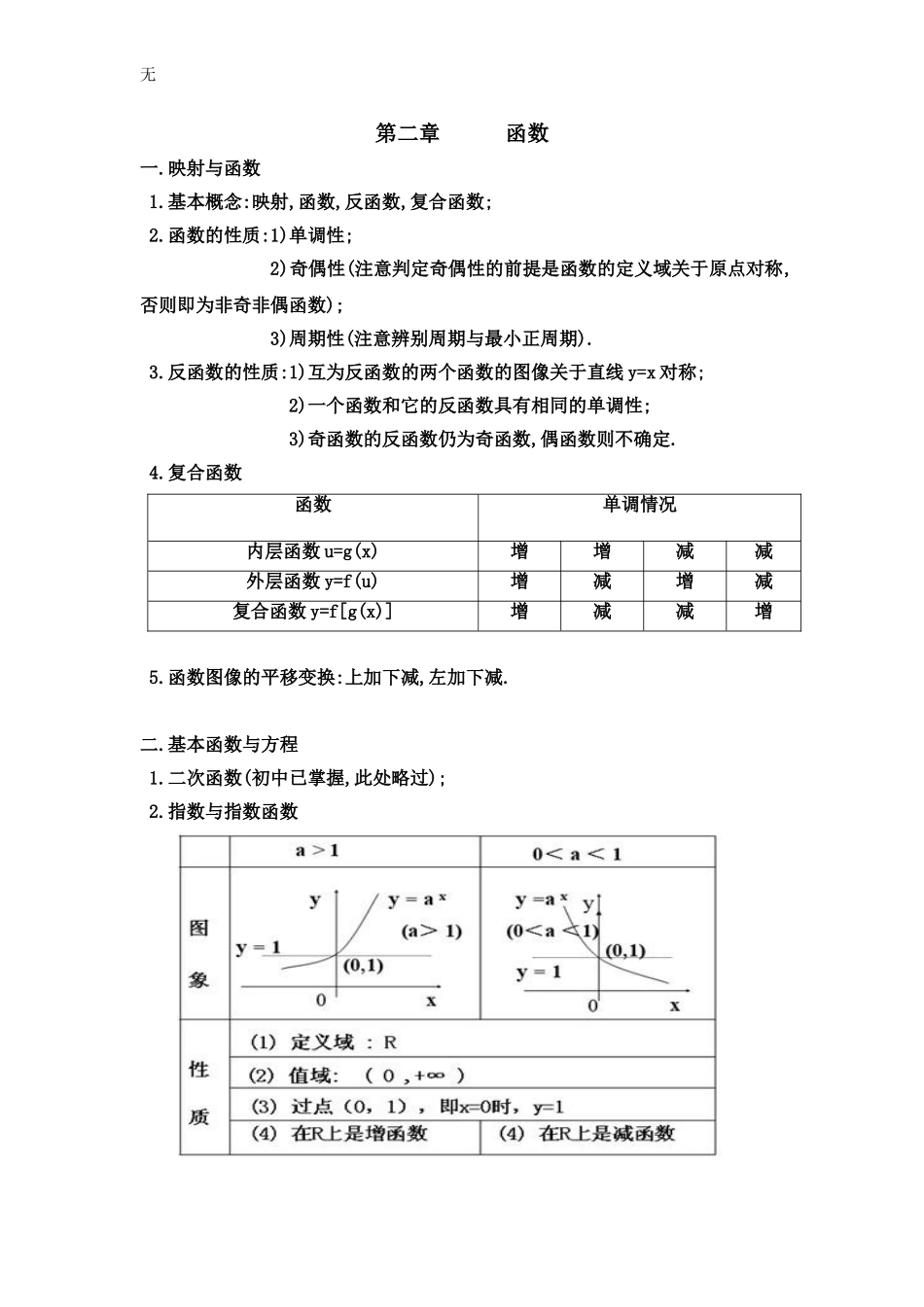 军考数学复习提纲_第2页