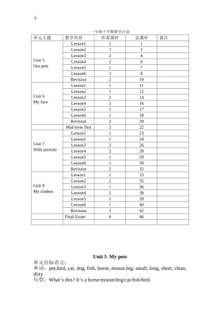 剑桥国际少儿英语一级5-8单元教案