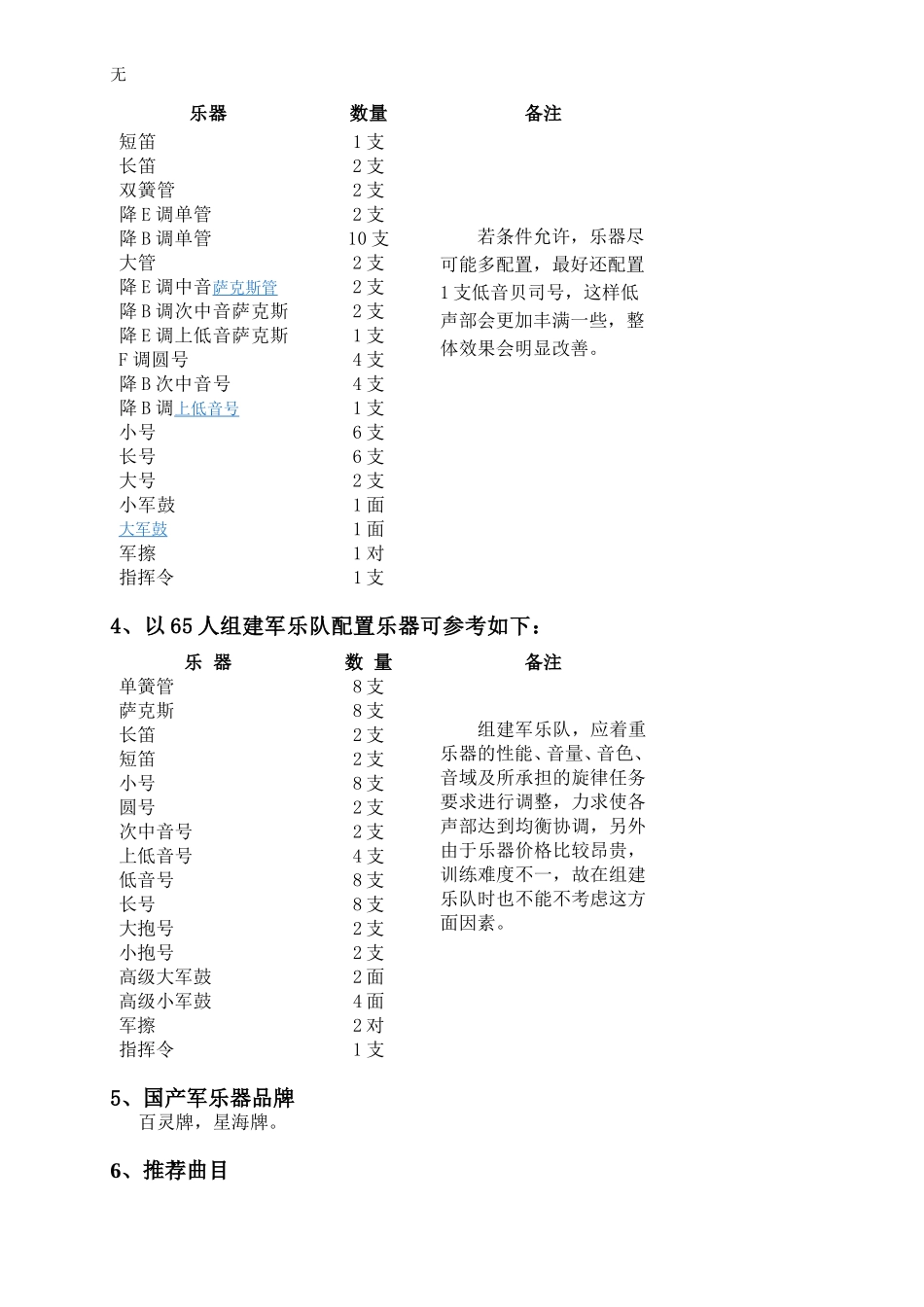 军乐队乐器种类--人员编制--训练方法-乐器作用_第2页