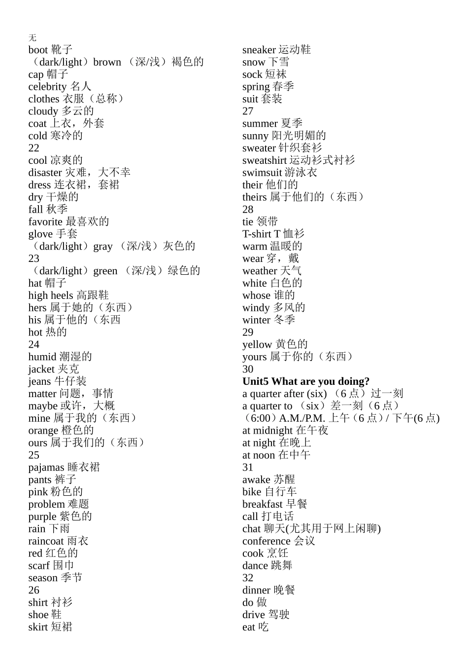 剑桥国际英语教程-词汇手册入门级打印版_第3页