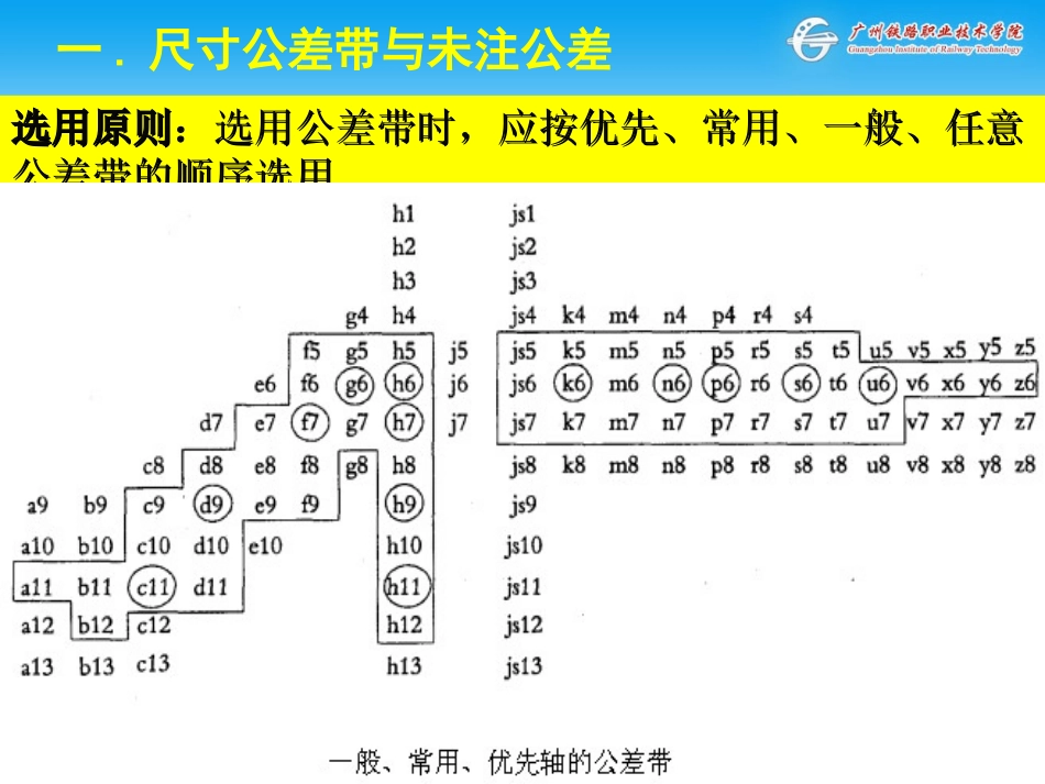 轴的公差等级_第3页