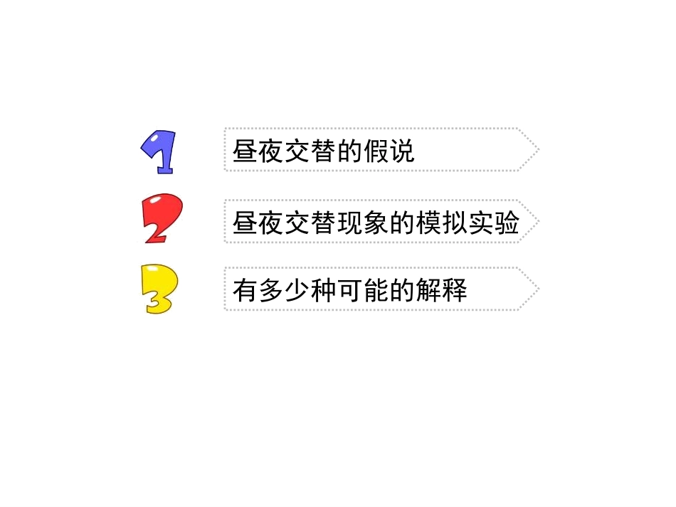昼夜交替现象课件_第3页