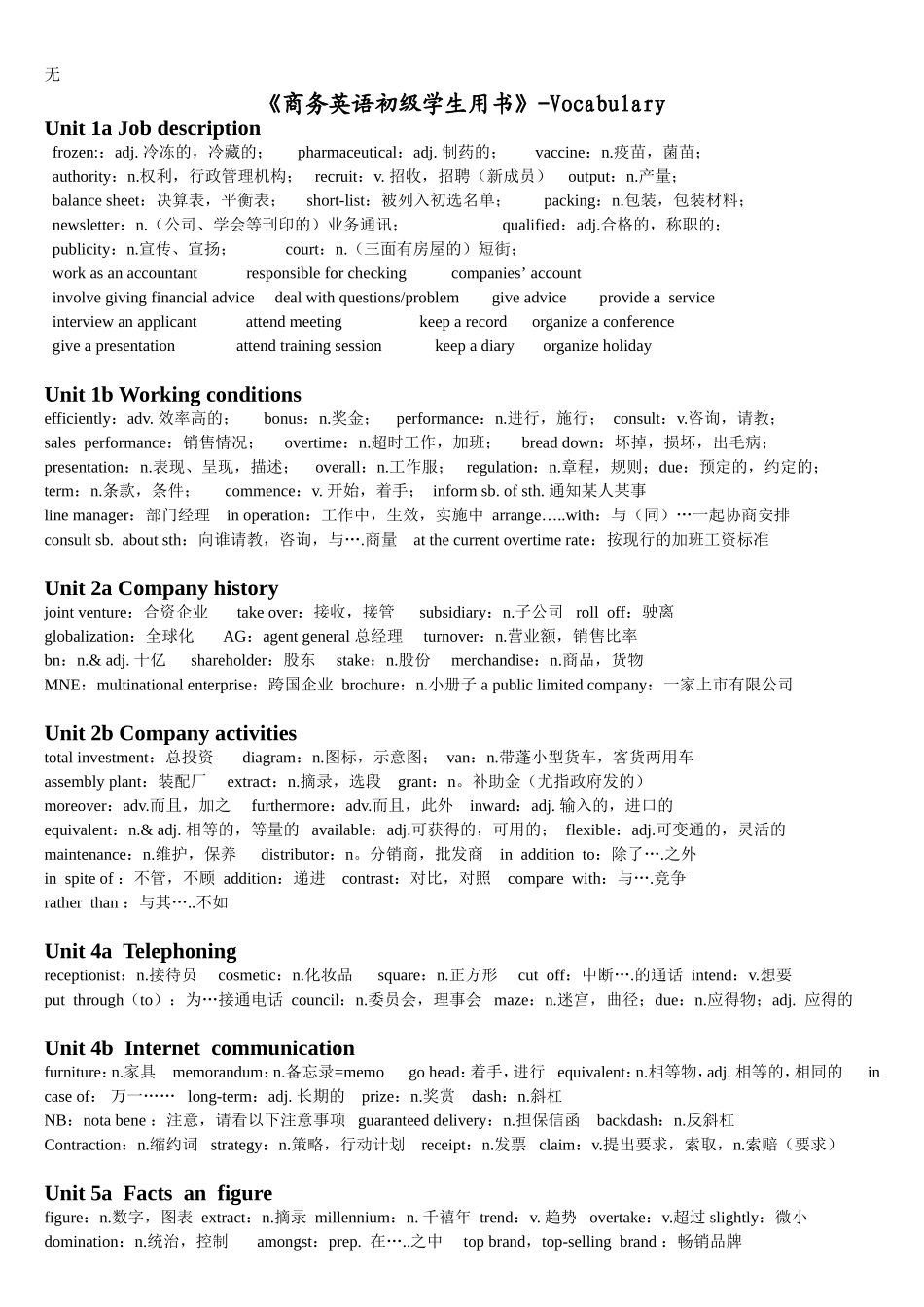 剑桥商务英语初级完整笔记(词汇)_第1页