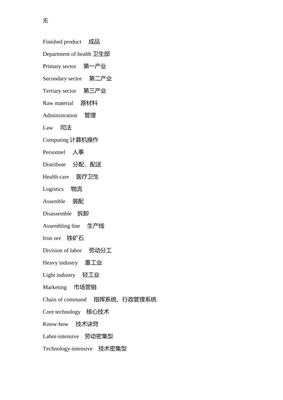 剑桥商务英语词汇大全_第2页