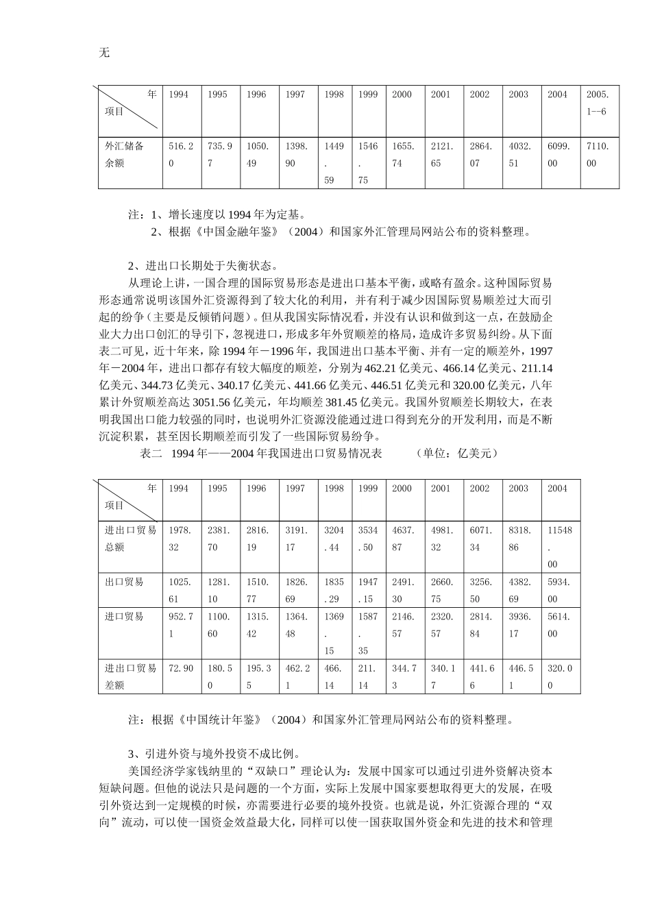 加强我国外汇资源有效整合与利用探讨我国实施存款保险制度的效应及制_第2页
