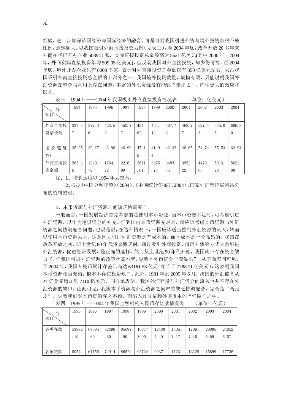 加强我国外汇资源有效整合与利用探讨我国实施存款保险制度的效应及制_第3页