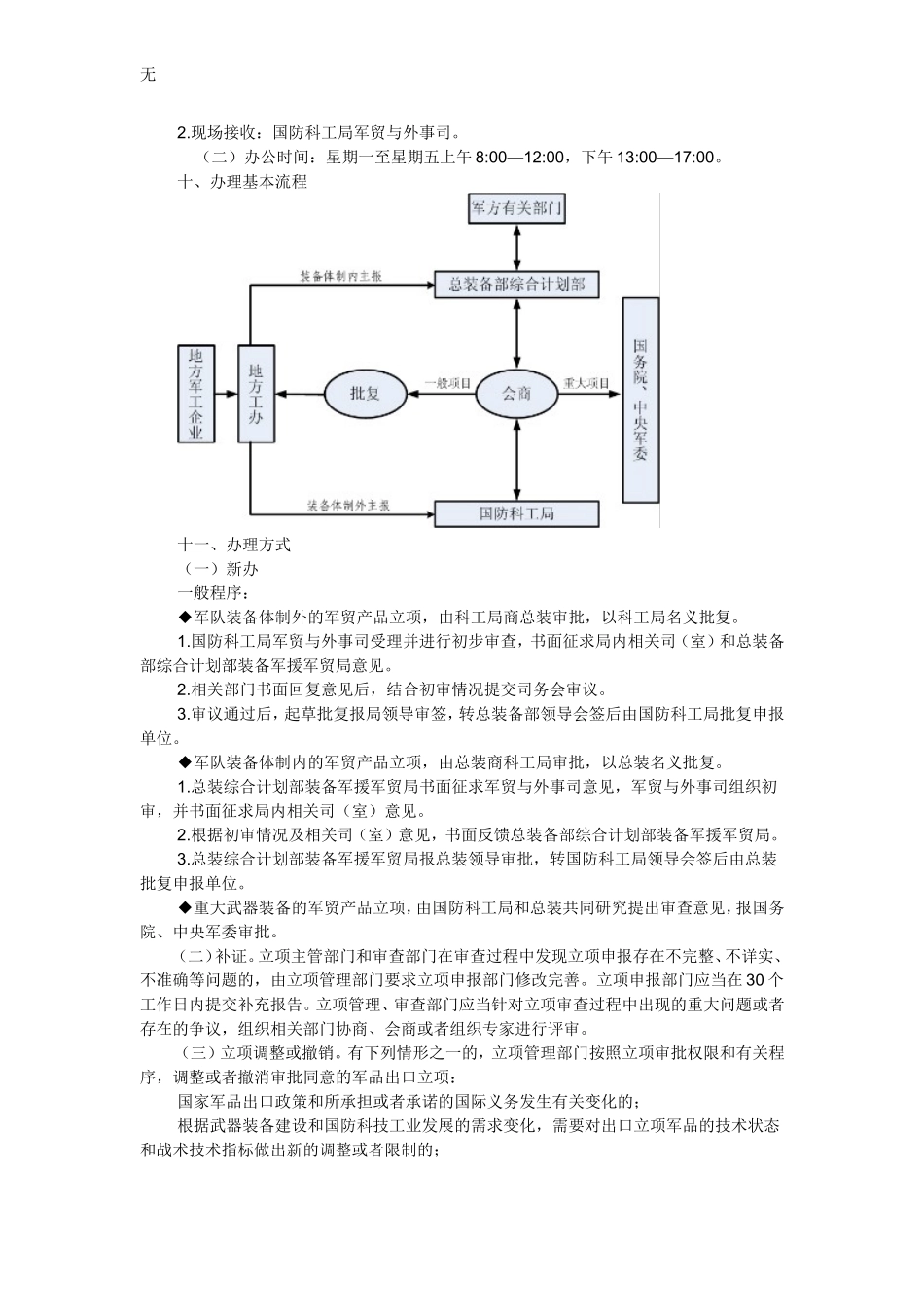 军品出口许可立项审批_第2页