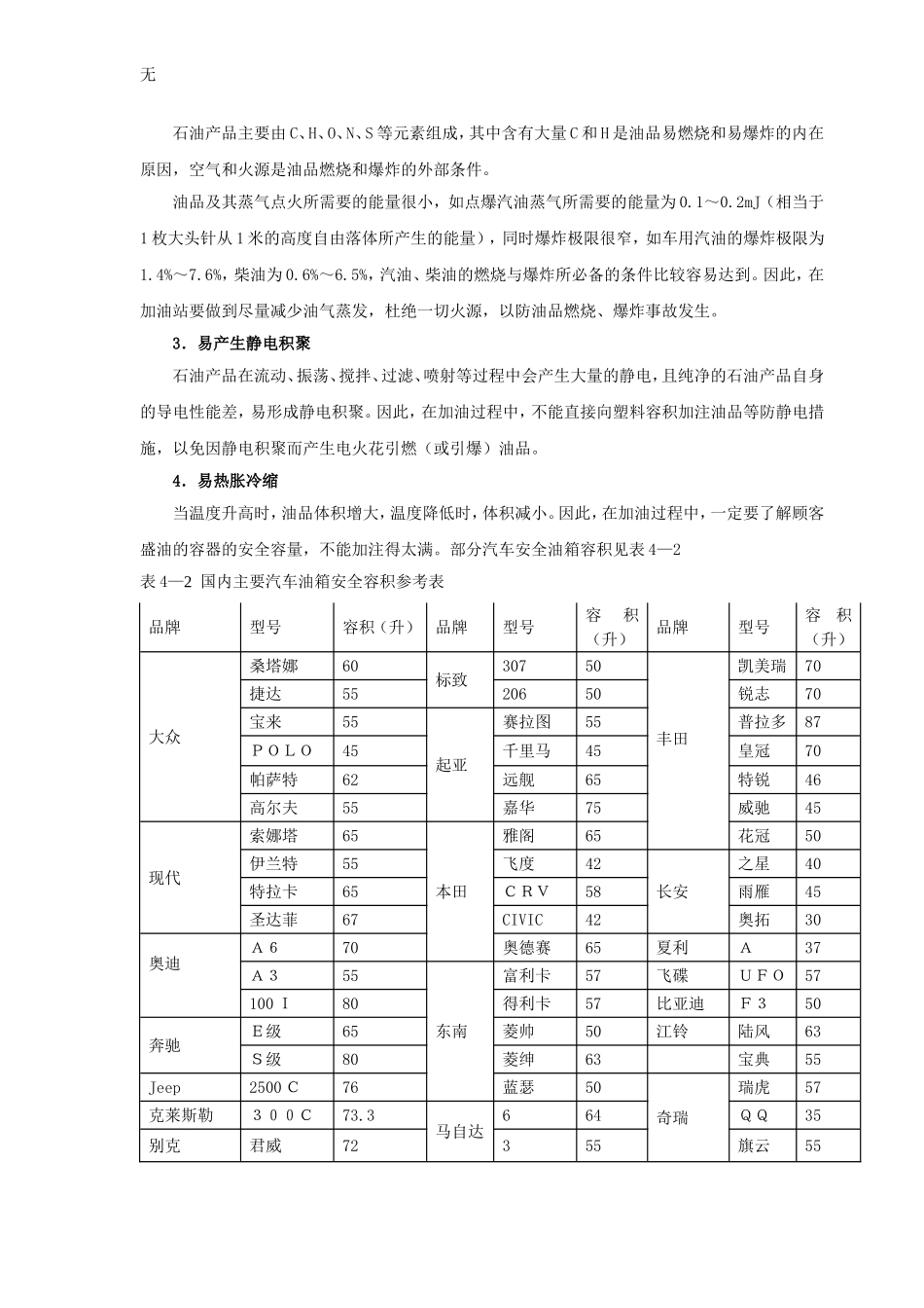 加油站油品知识_第2页